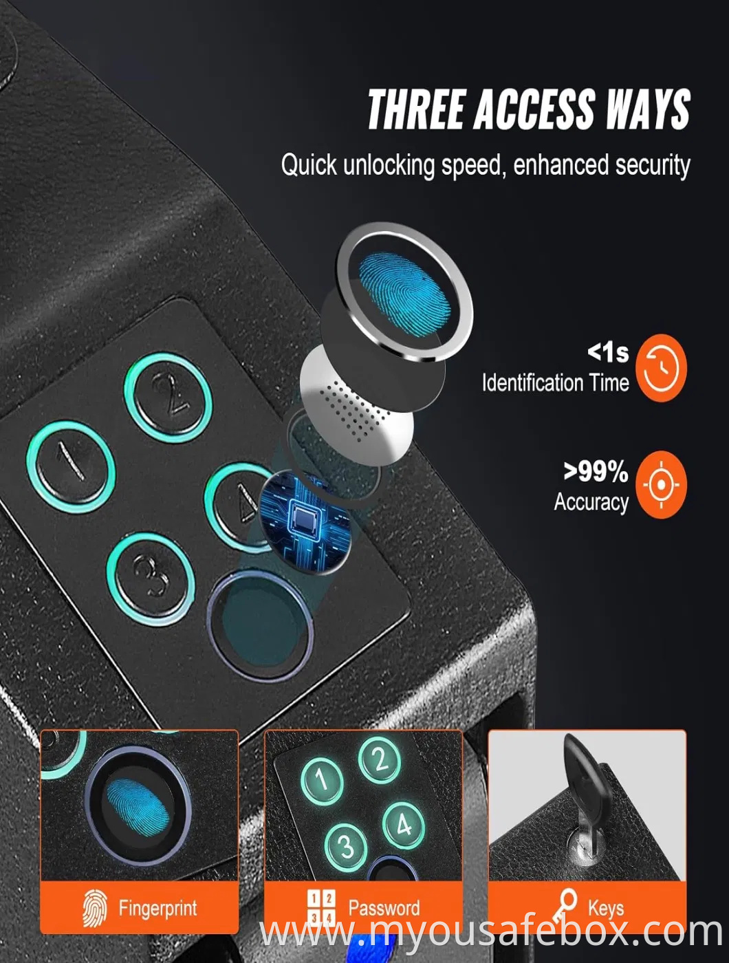 Safe Wall-Mounted Fingerprint Steel Car Portable Secure Gun Safes Locking Box for Pistols Keys Safes